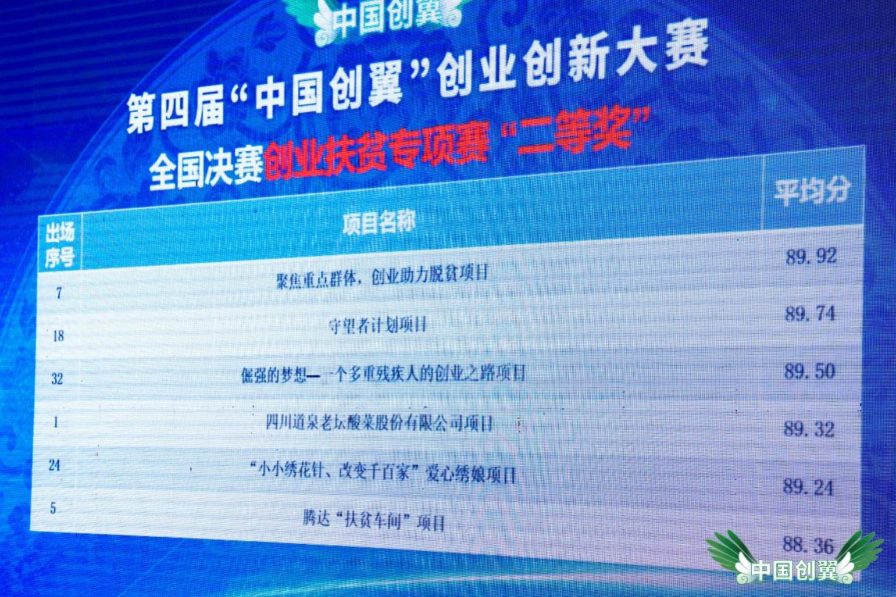 1605491453636259.jpg